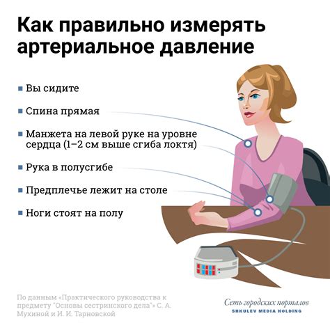 Рекомендации по правильному надеванию умных наручных устройств для измерения артериального давления