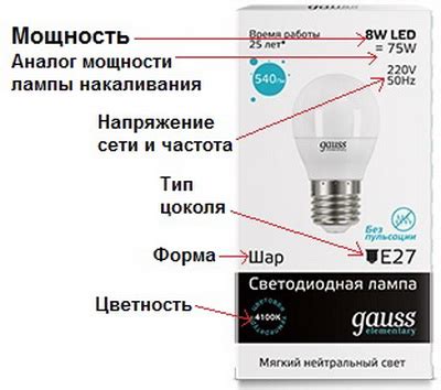 Рекомендации по установке светодиодных ламп для эффективного освещения куличей