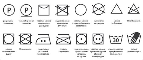 Рекомендации по уходу и сохранению качества циклической подолистой женской одежды