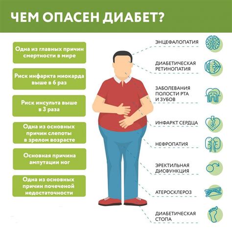 Рекомендации специалистов по приему мойвы при сахарном диабете