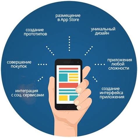Рекомендуемые программы и инструменты для оформления трек-артов на мобильных устройствах