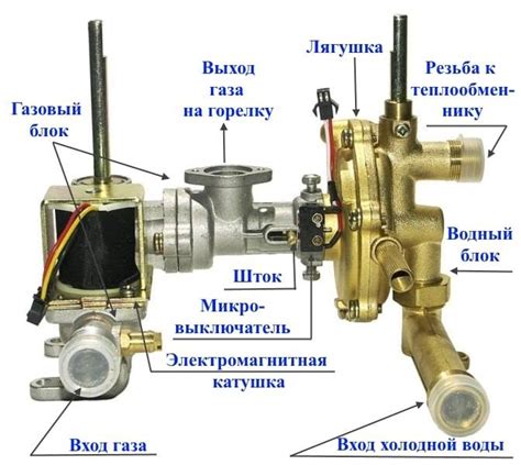 Ремонт и обслуживание газовой колонки НЕВА ЛЮКС