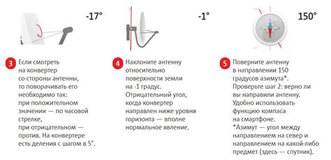 Решение проблем и полезные советы при настройке пульта от телевизионной приставки Xiaomi