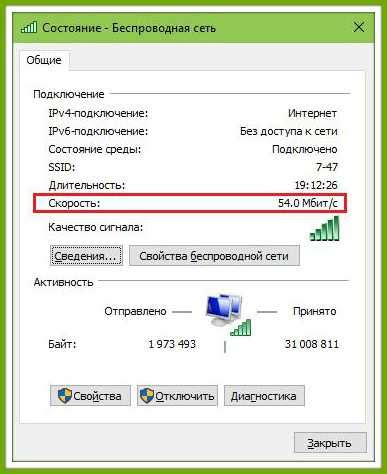 Решение 1: Проверьте подключение интернета