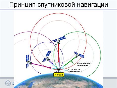 Роботы в качестве спутников: возможности поиска и использования