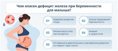 Роль ХГЧ в женском организме и важность его уровня во время беременности