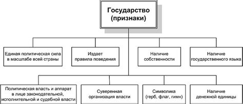 Роль государства в создании и выпуске банкнот