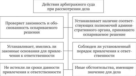 Роль компетентного адвоката при оспаривании решения суда