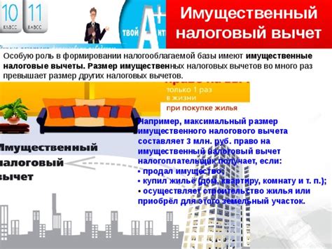 Роль налоговых вычетов в формировании итоговой налоговой суммы
