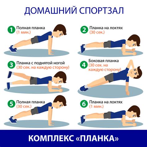 Роль нижней планки в диагностике здоровья