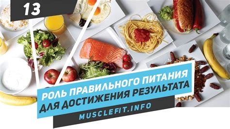 Роль правильного режима жарки для достижения идеального результата