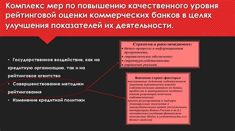 Роль рейтинговых агентств и аналитических отчетов в анализе динамики рынка