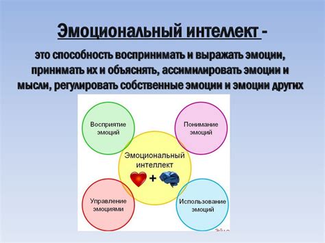 Роль эмоционального отношения в формировании психической гармонии малышей