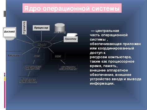 Роль ядра операционной системы: ключевые функции
