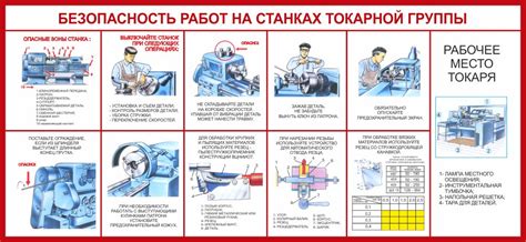 Руководство по безопасности при работе с нейтронами