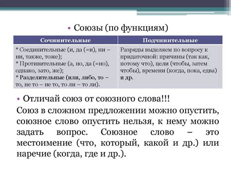 Самобытные составляющие языка: разметка служебных частей речи