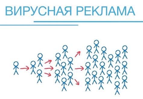 Самый значимый инструмент фокусника: искусство взаимодействия с аудиторией