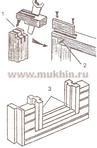 Сборка и закрепление лезвия на конструкции винтореза