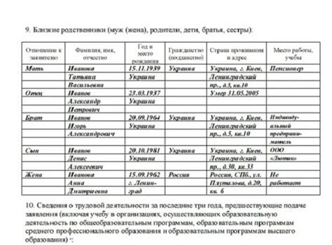Сбор сведений о родственниках и анализ имеющихся данных