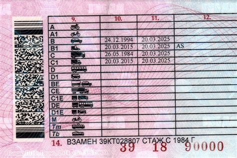 Сведения о месте прописки, содержащиеся в водительском удостоверении
