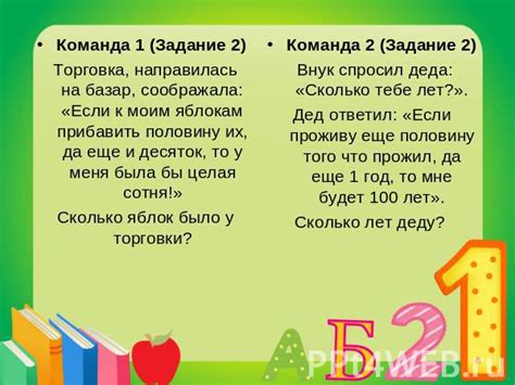 Сверхъестественные вызовы при повторении
