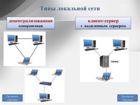 Связь с Интернетом, локальные сети и передача данных