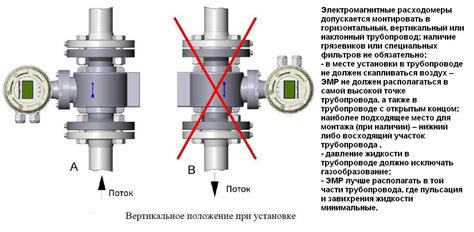 Седьмой шаг: Приобретение специальных фильтров или устройств для снижения мерцания