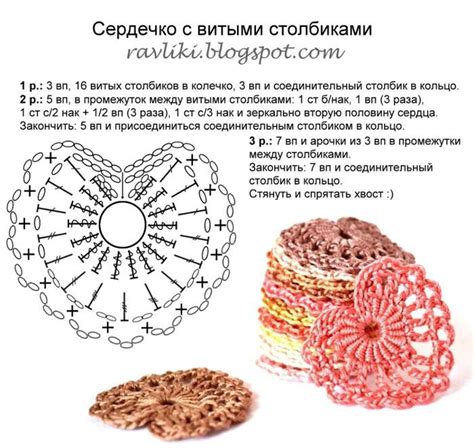 Секреты достижения единородности узора при создании выпуклого столбика крючком