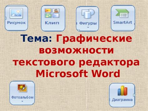 Секреты поиска и выбора яркой темы для текстового редактора