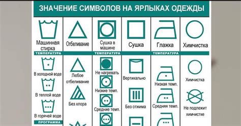 Секреты правильного выбора материала и правильного ухода за изделиями