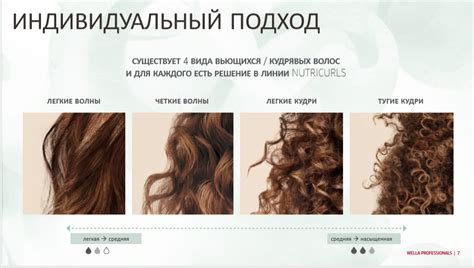 Секреты сохранения кудрявости волос на продолжительный период