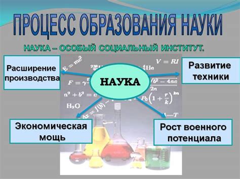 Семантическое значение термина