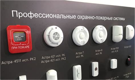 Сигнализация и освещение в составе: значимые элементы для безопасности и комфорта