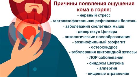 Симптомы и причины нехватки слов в общении