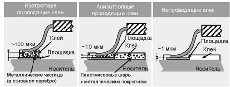 Склеивание шаблонов на основе флексагона