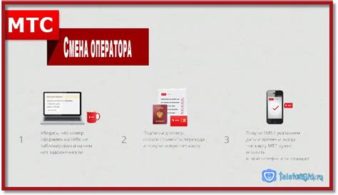 Смена режима отображения номера связи на МТС