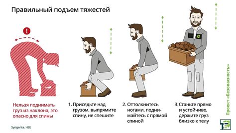 Соблюдение безопасных методов при подъеме груза