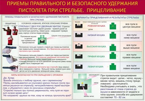 Соблюдение мер безопасности при обращении со швейным полипропиленом