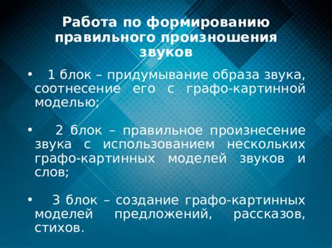 Совершенствование произношения с использованием музыки