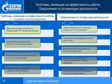 Советы и рекомендации по улучшению эффективности производства сплавов