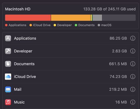 Советы по оптимизации работы с хранилищем на устройстве Mac