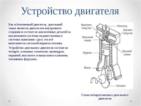 Советы по правильной эксплуатации дизельного двигателя