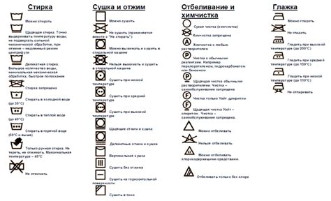 Советы по уходу за изделиями из натуральной ткани