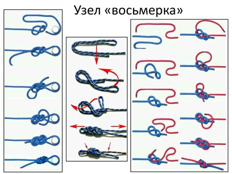 Современные советы по выбору и применению оптимальных узлов на рыболовных крючках