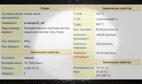 Содержание нитрата калия в растениях