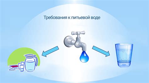 Содержание растворенных веществ в воде их влияние на организм
