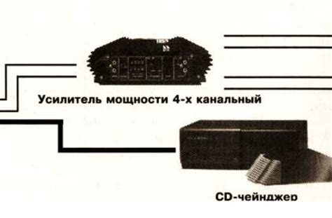 Соединение аудиосистемы в автомобиле: наиболее эффективные методы
