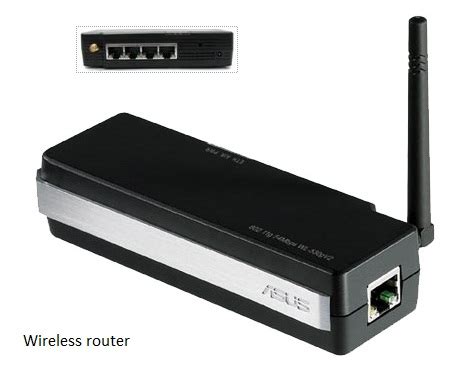 Соединение компьютера с тем же WiFi-сетью