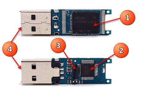 Соединение флеш-накопителя с мобильным устройством через порт USB