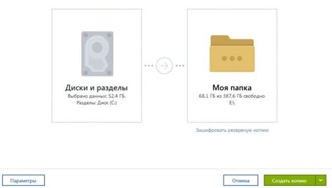 Создание резервной копии: шаг за шагом